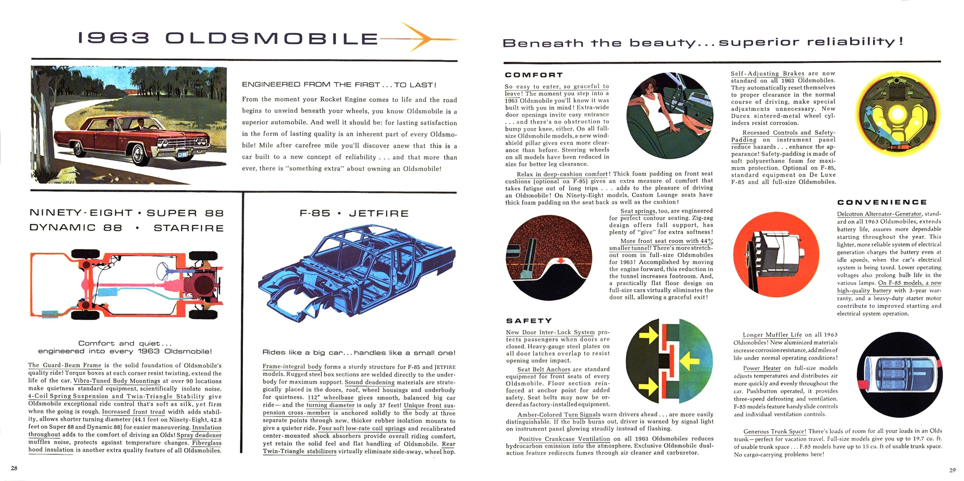 1963 Oldsmobile Full Line (Cdn)_Page_15