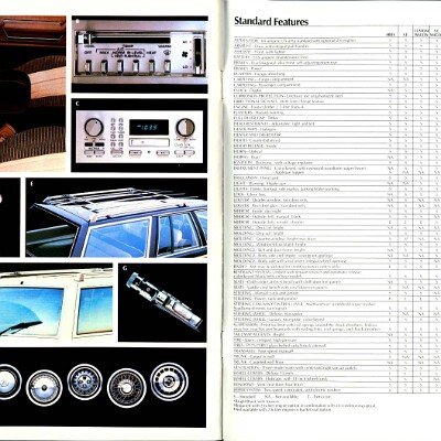 1983 Dodge Aries Brochure 16-17