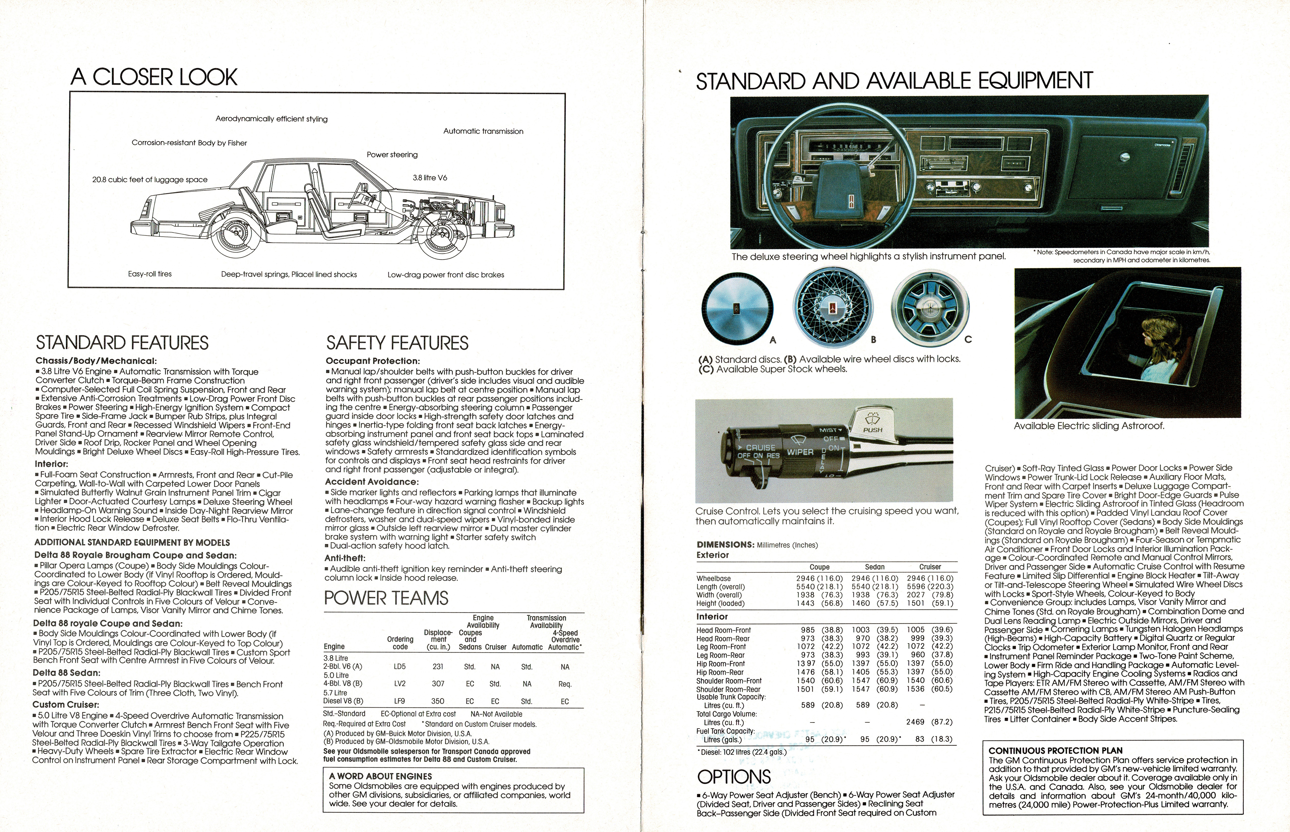 1983-oldsmobile-delta88-canada-rev-1983-01_Page_4