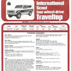 1978 IHC Scout - Australia 1978 IHC Scout - Australia