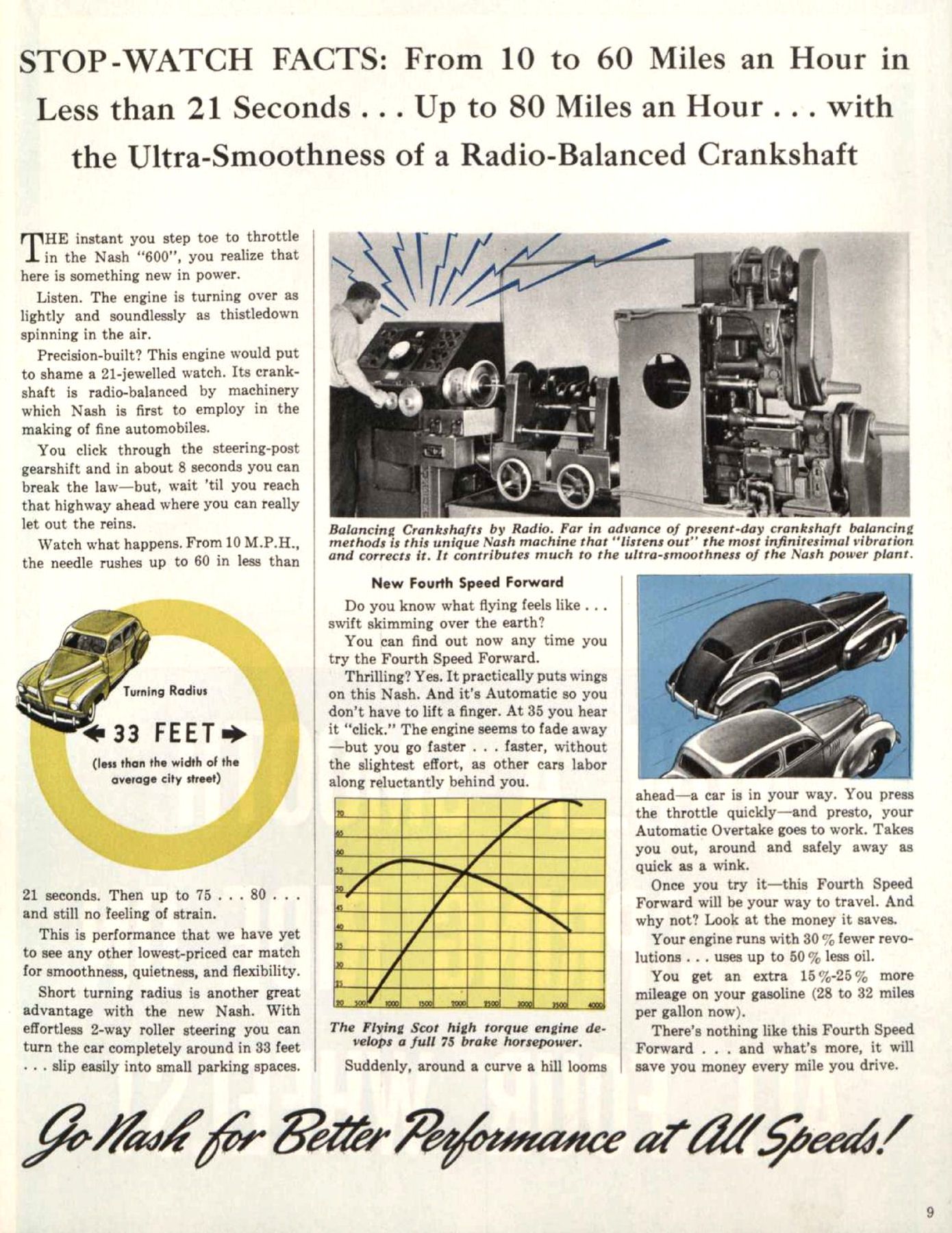 1941 Nash Prestige_Page_09