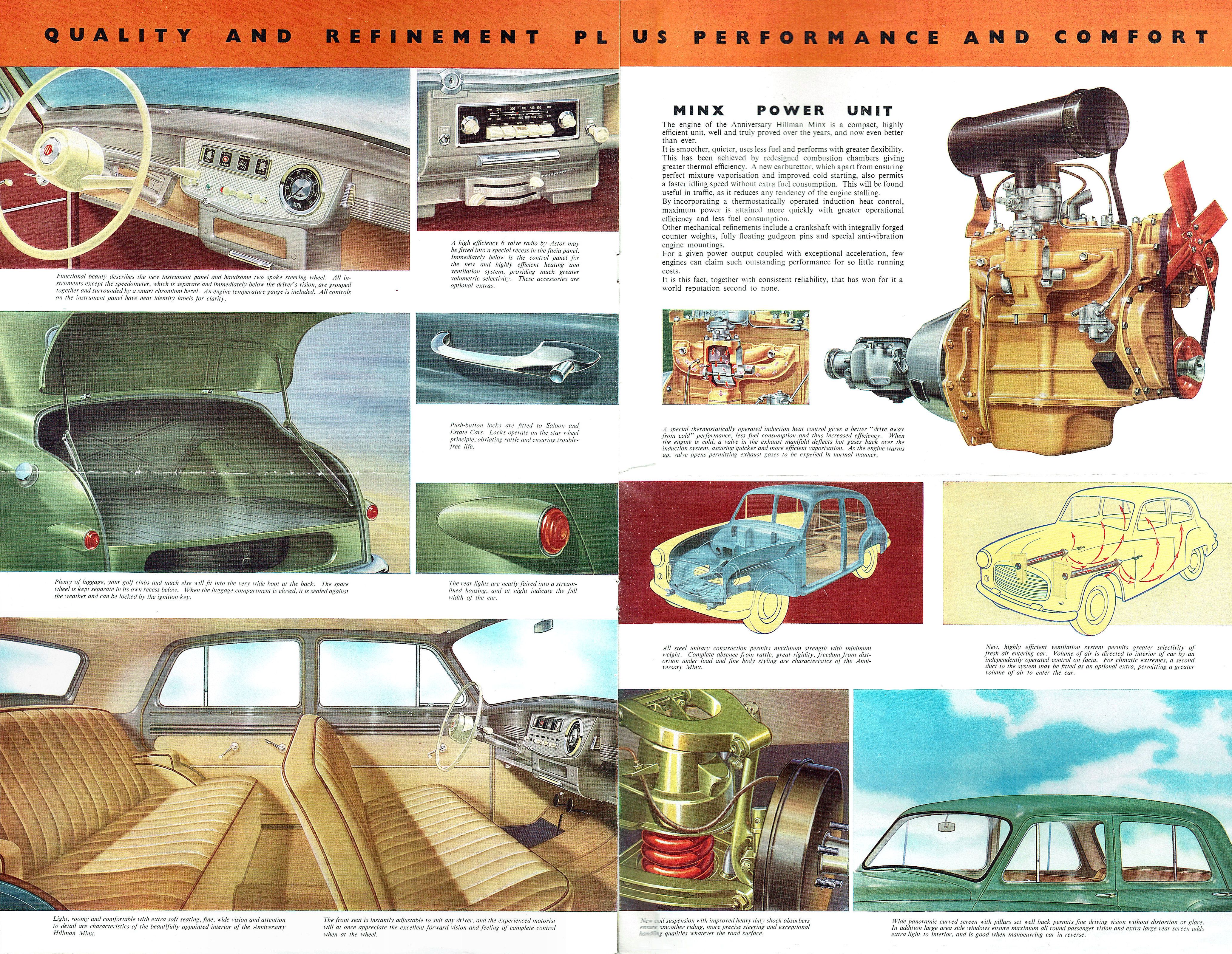 1953 Hillman Minx (Aus)_Page_4