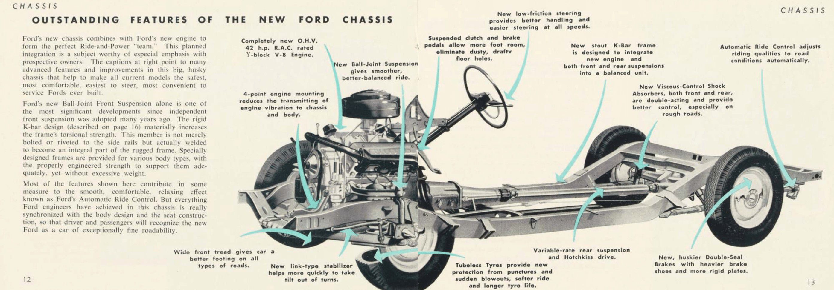 1955 Ford Facts (Aus)_Page_10