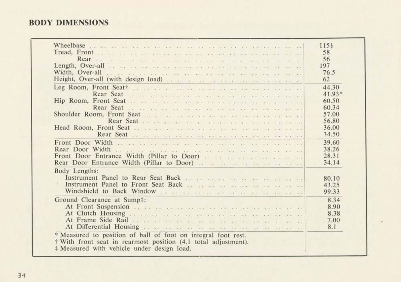 1955 Ford Facts (Aus)_Page_30