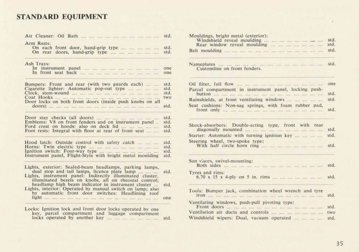 1955 Ford Facts (Aus)_Page_31