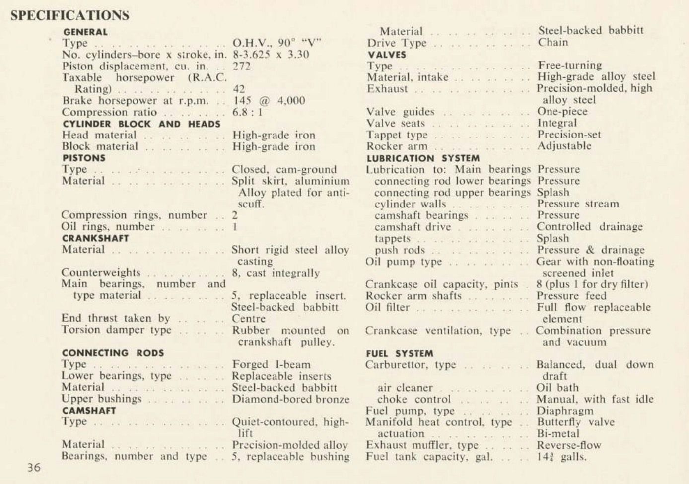 1955 Ford Facts (Aus)_Page_32