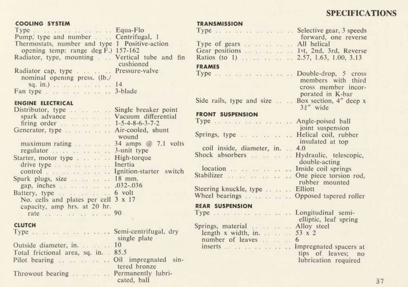 1955 Ford Facts (Aus)_Page_33