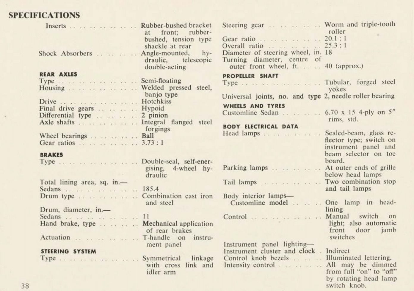 1955 Ford Facts (Aus)_Page_34