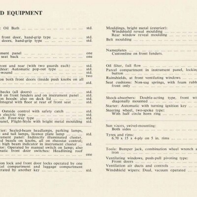1955 Ford Facts (Aus)_Page_31