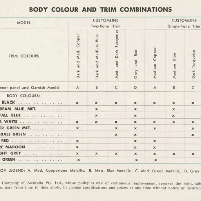 1955 Ford Facts (Aus)_Page_35