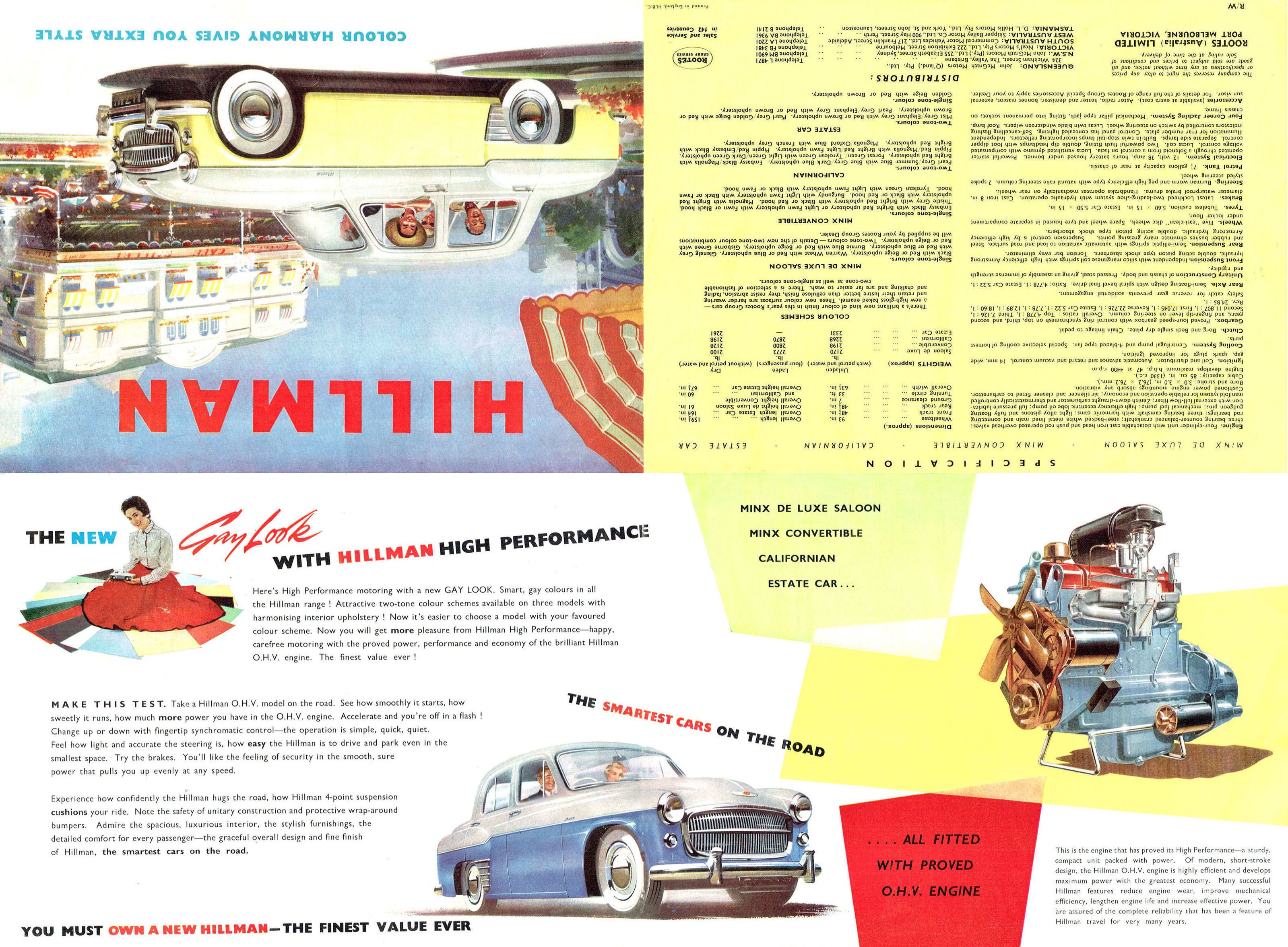1956 Hillman Minx (Aus)_Page_4