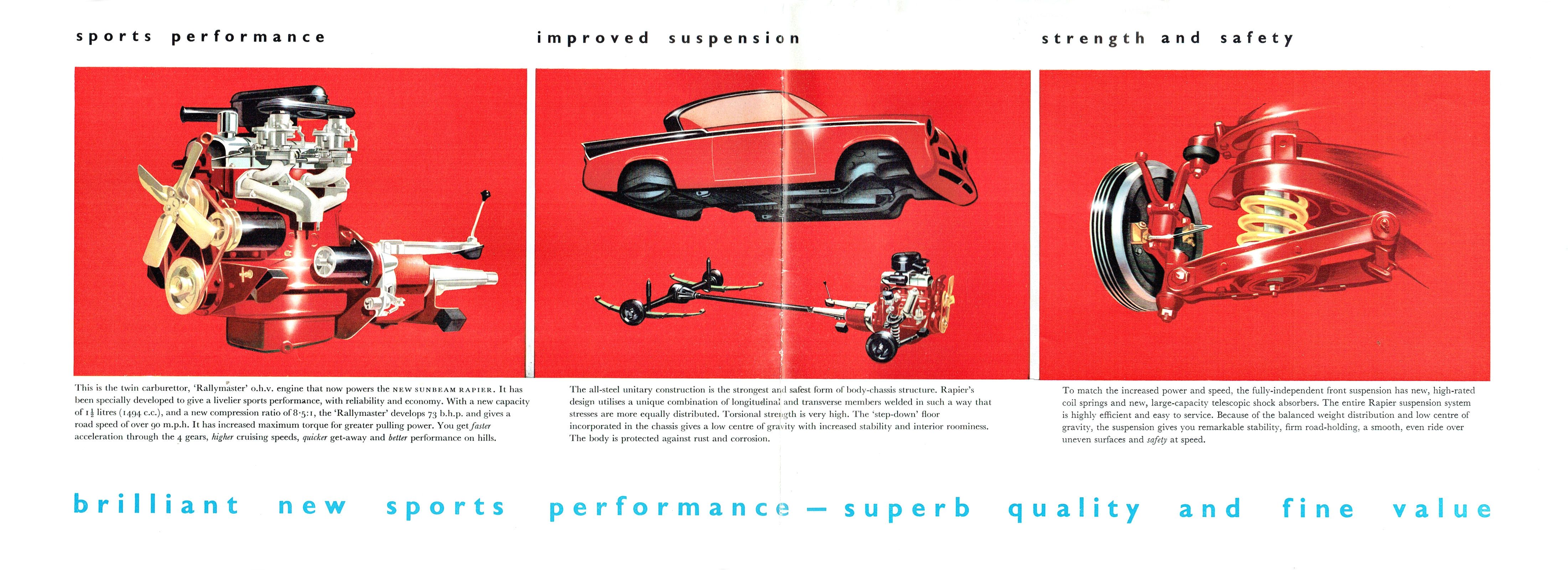 1958 Sunbeam Rapier Series II (UK)_Page_10