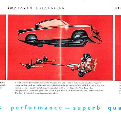 1958 Sunbeam Rapier Series II (UK)_Page_10