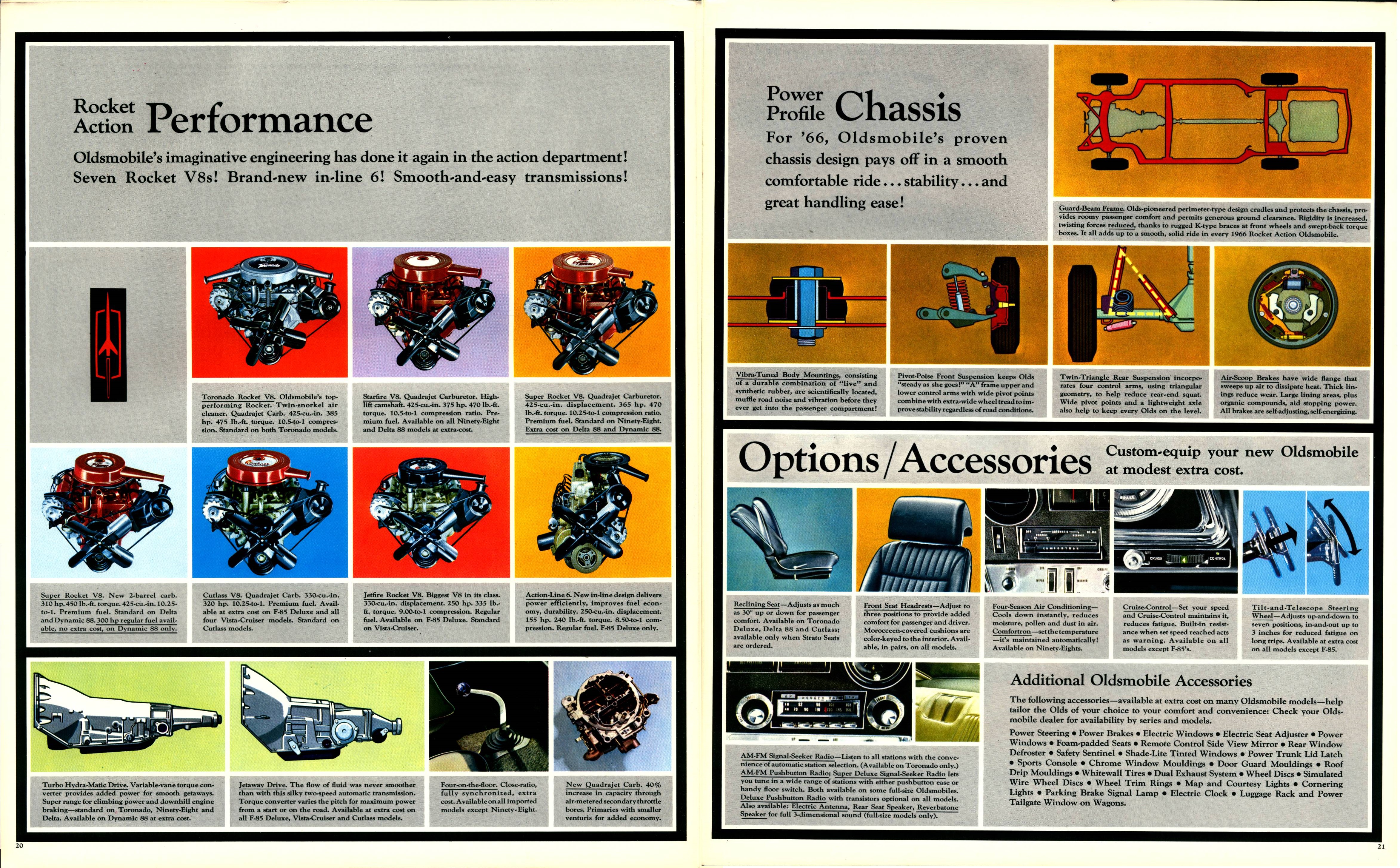 1966 Oldsmobile Full Line Brochure (Cdn) 20-21