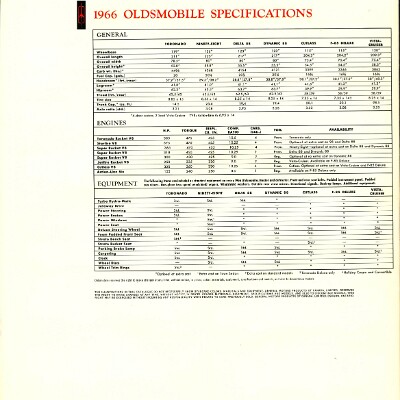 1966 Oldsmobile Full Line Brochure (Cdn) 24