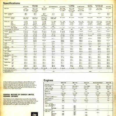 1972 Buick Full LIne Brochure (Cdn-Rev) 40