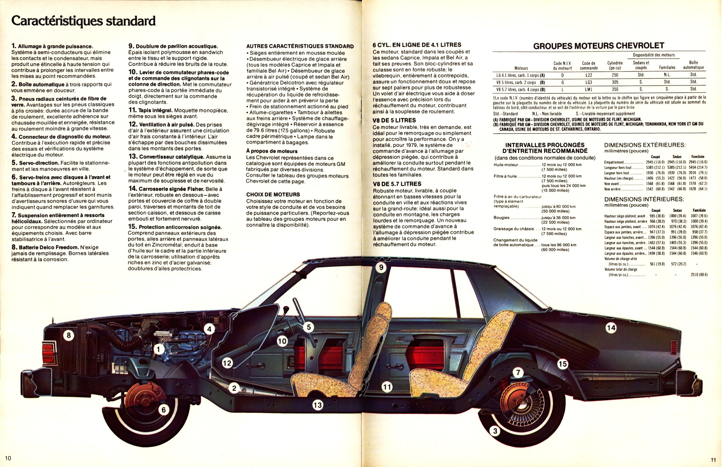 1979 Chevrolet Full Size Brochure (Cdn-Fr) 10-11