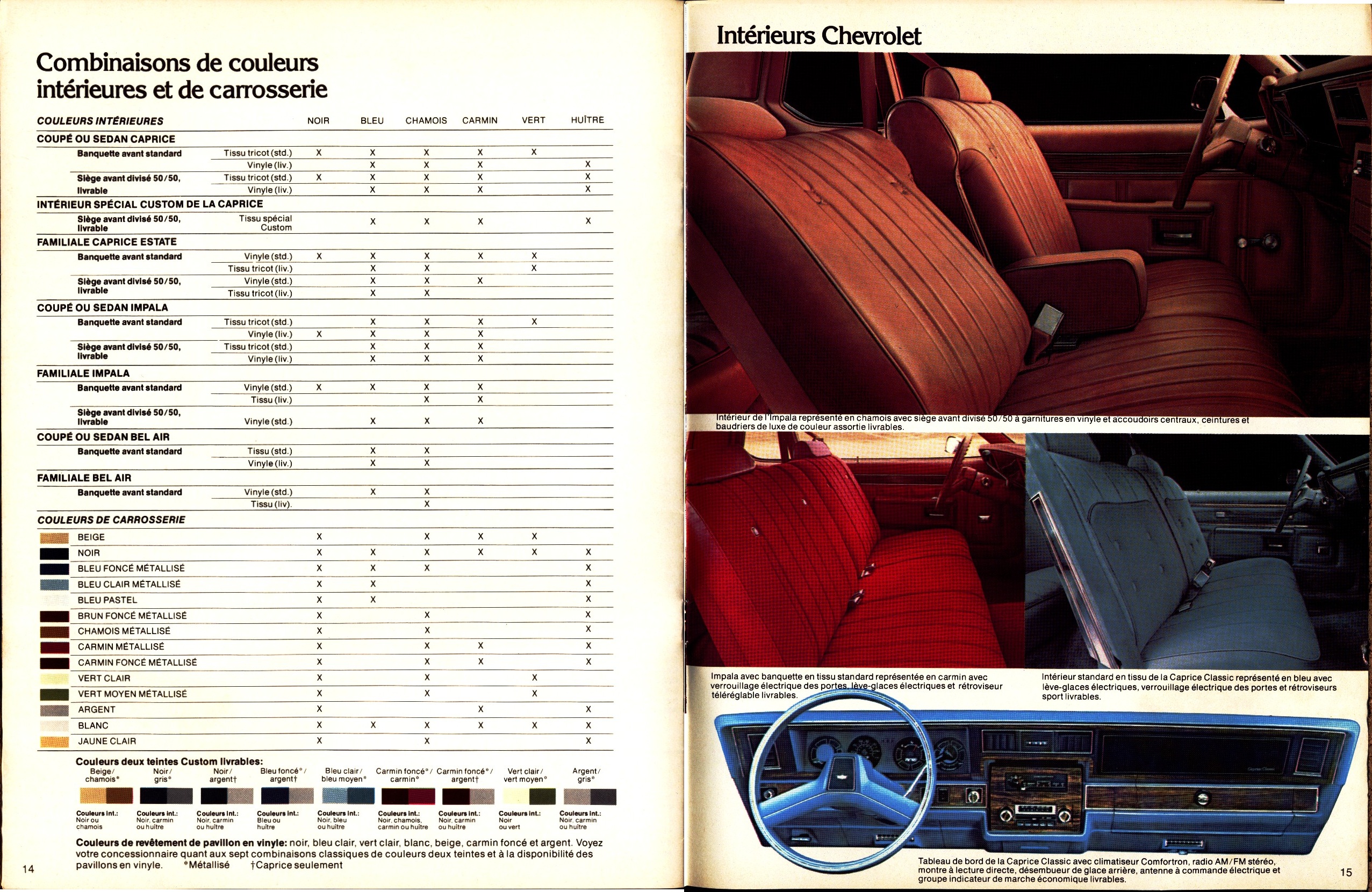 1979 Chevrolet Full Size Brochure (Cdn-Fr) 14-15