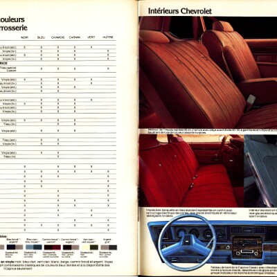 1979 Chevrolet Full Size Brochure (Cdn-Fr) 14-15