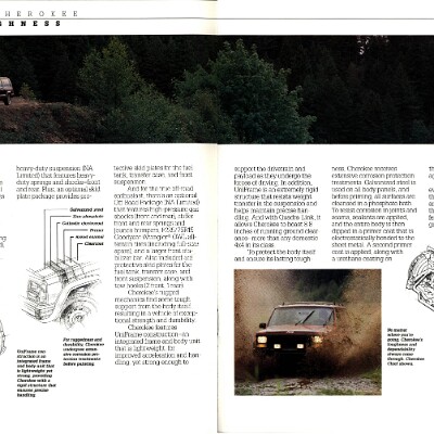 1988 Jeep Cherokee Brochure (Rev) 08-09