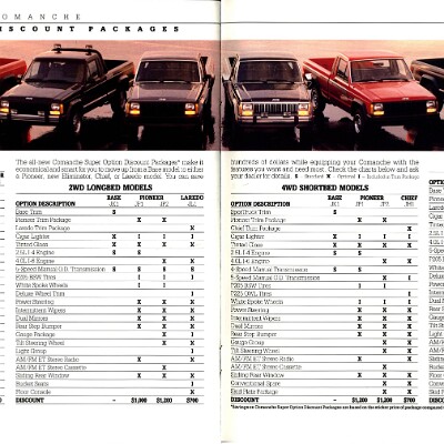 1988 Jeep Comanche Brochure 18-19