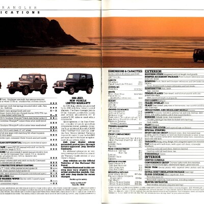 1988 Jeep Wrangler Brochure 14-15