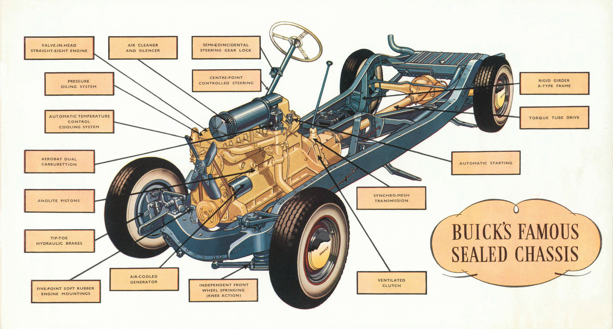 1937_Buick_Aus-13