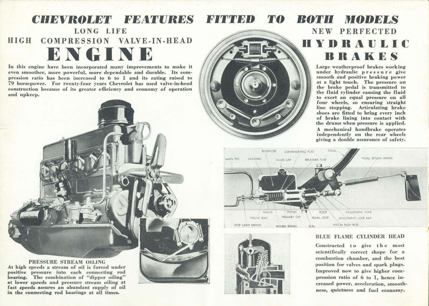 1936_Chevrolet_Aus-16