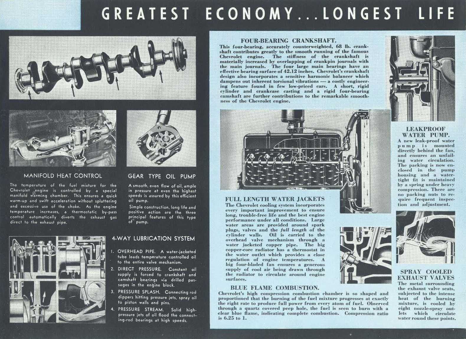 1938_Chevrolet_Aus-10