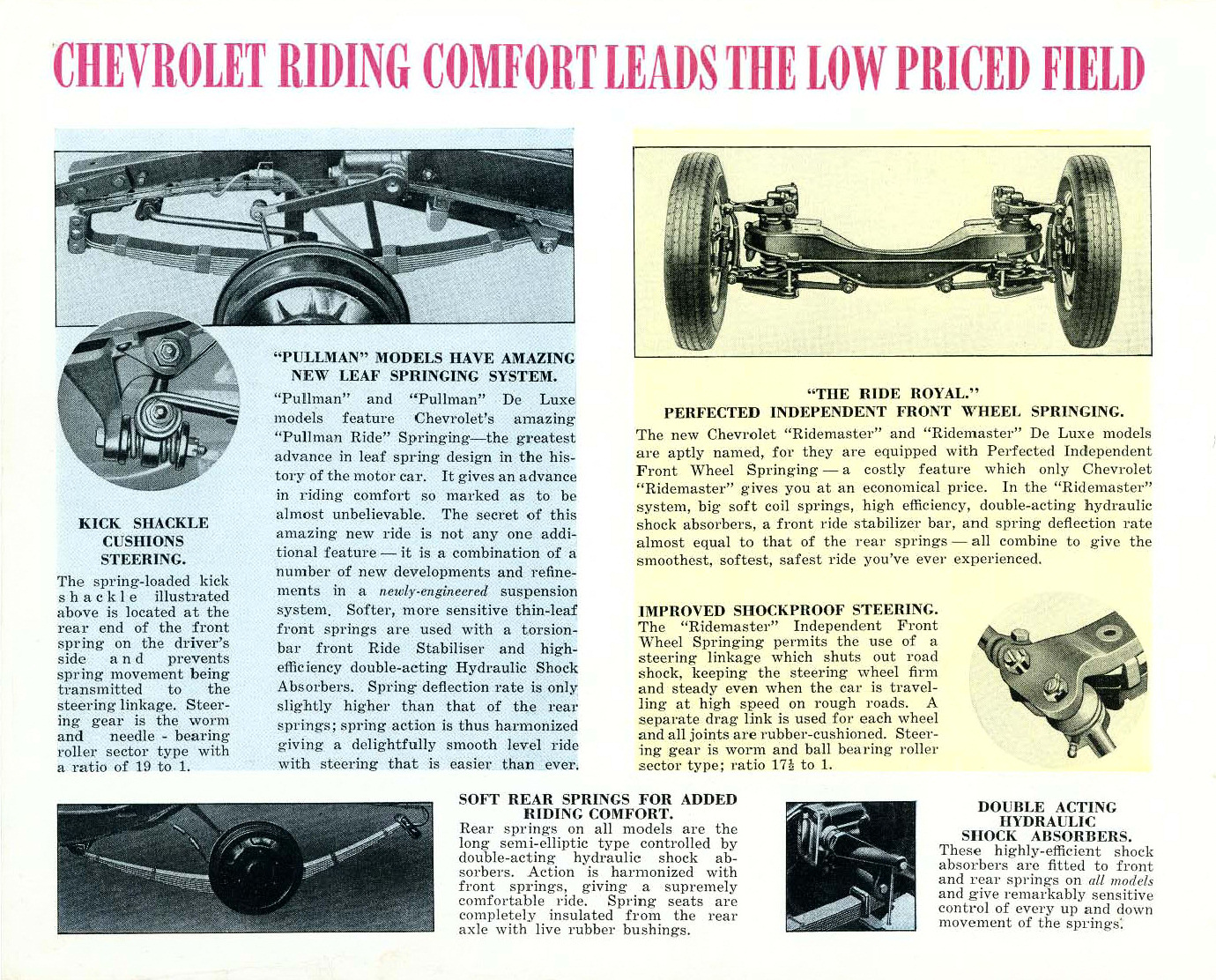1940_Chevrolet_Aus-08