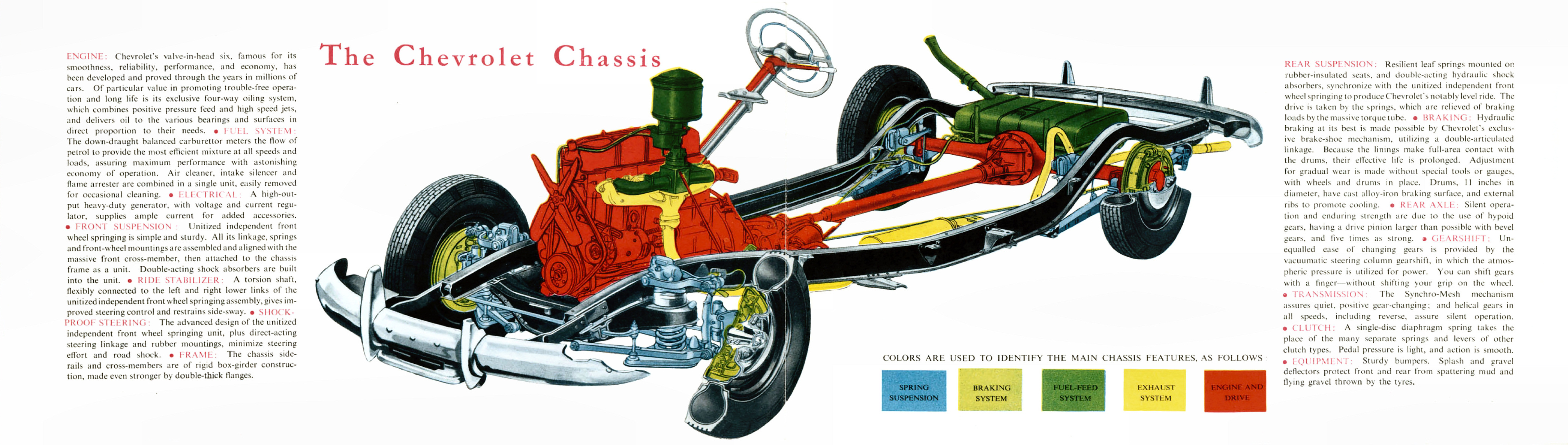 1948_Chevrolet_Folder_Aus-05-06