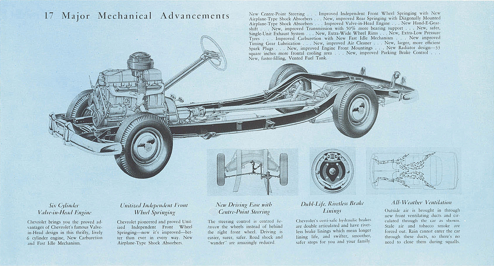 1949_Chevrolet_Folder_Aus-06