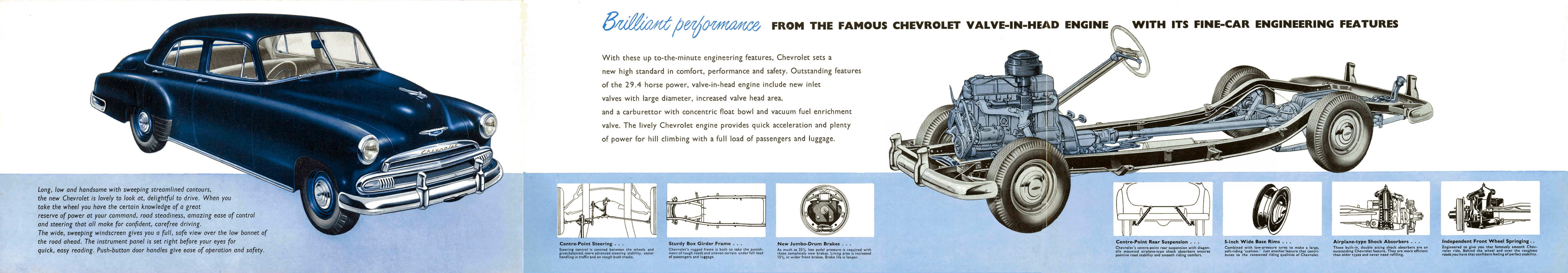 1951 Chevrolet Folder (Aus)-Side B