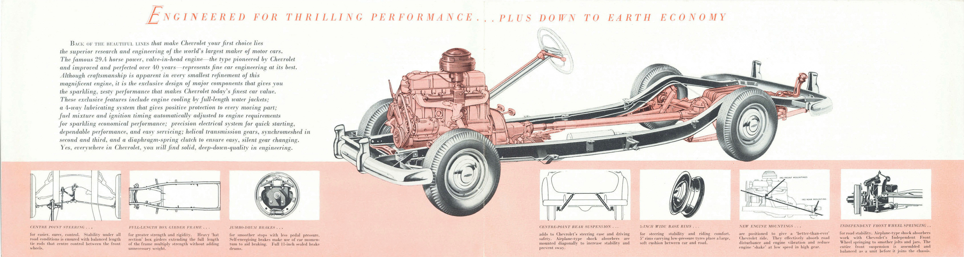 1952_Chevrolet_Folder_Aus-05-06