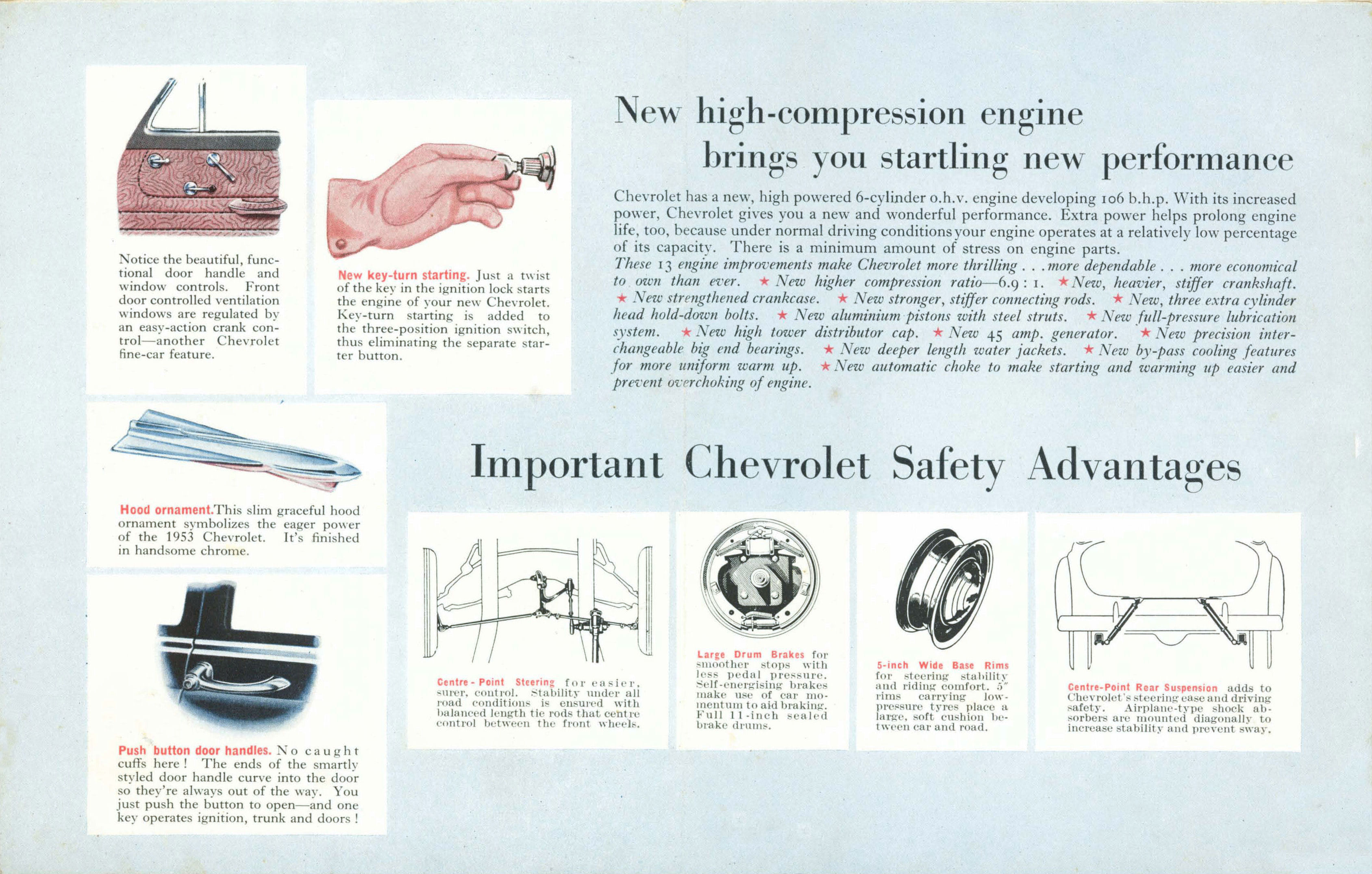 1953_Chevrolet_Foldout_Aus-06