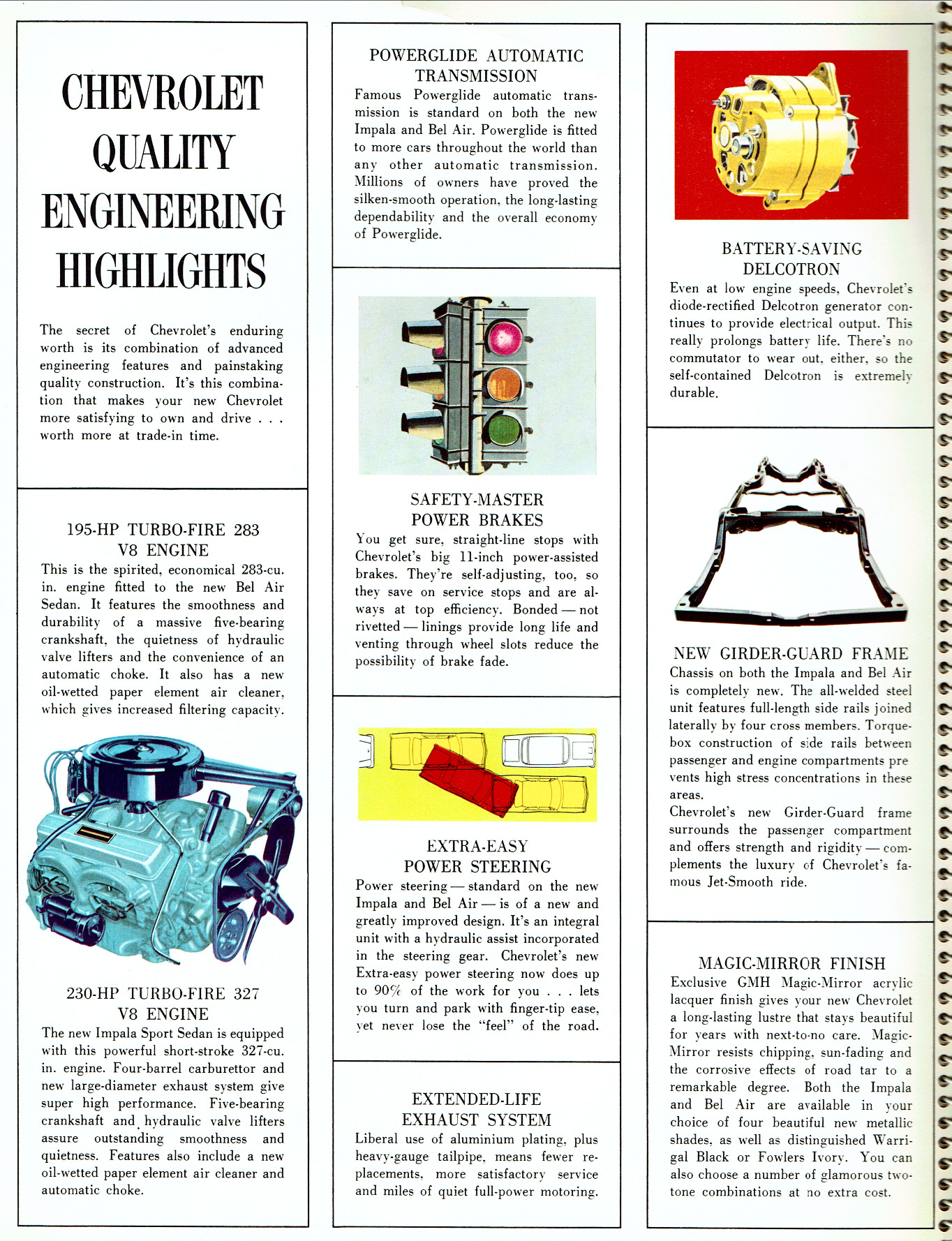 1965 Chevrolet (Aus)-06