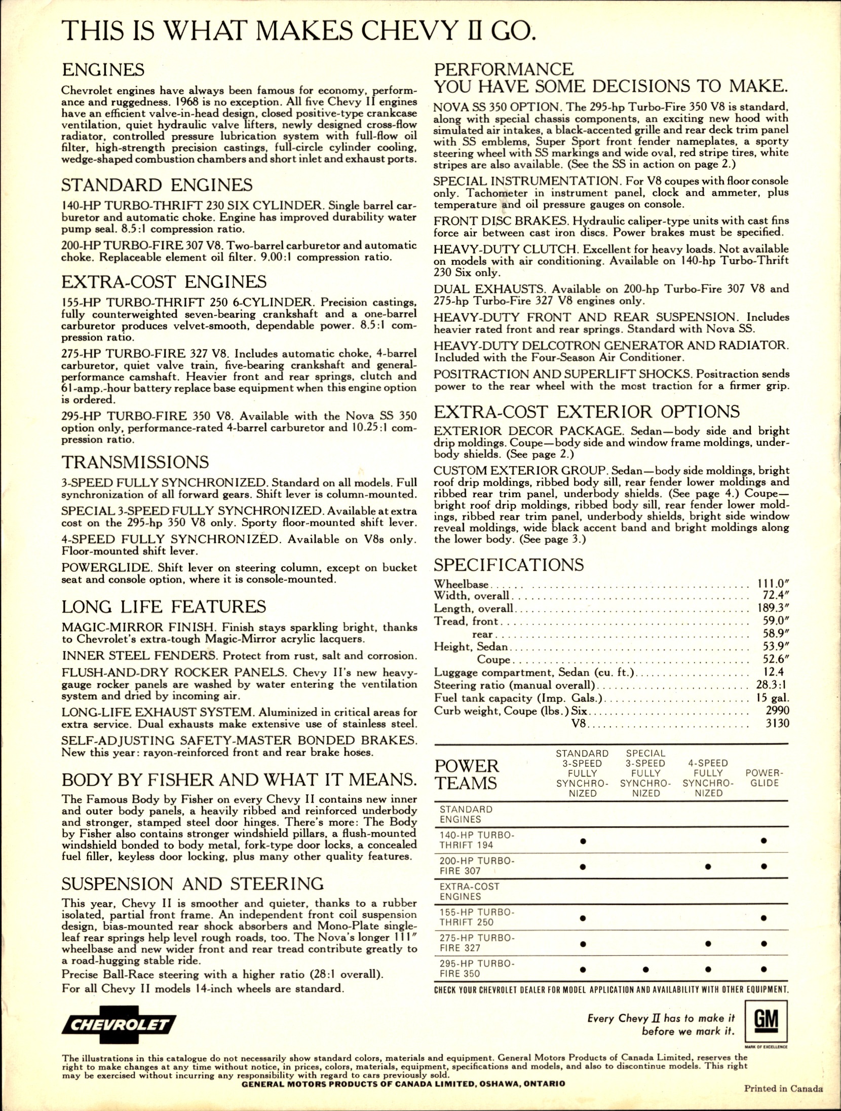 1968 Chevrolet Chevy II Brochure Canada 08