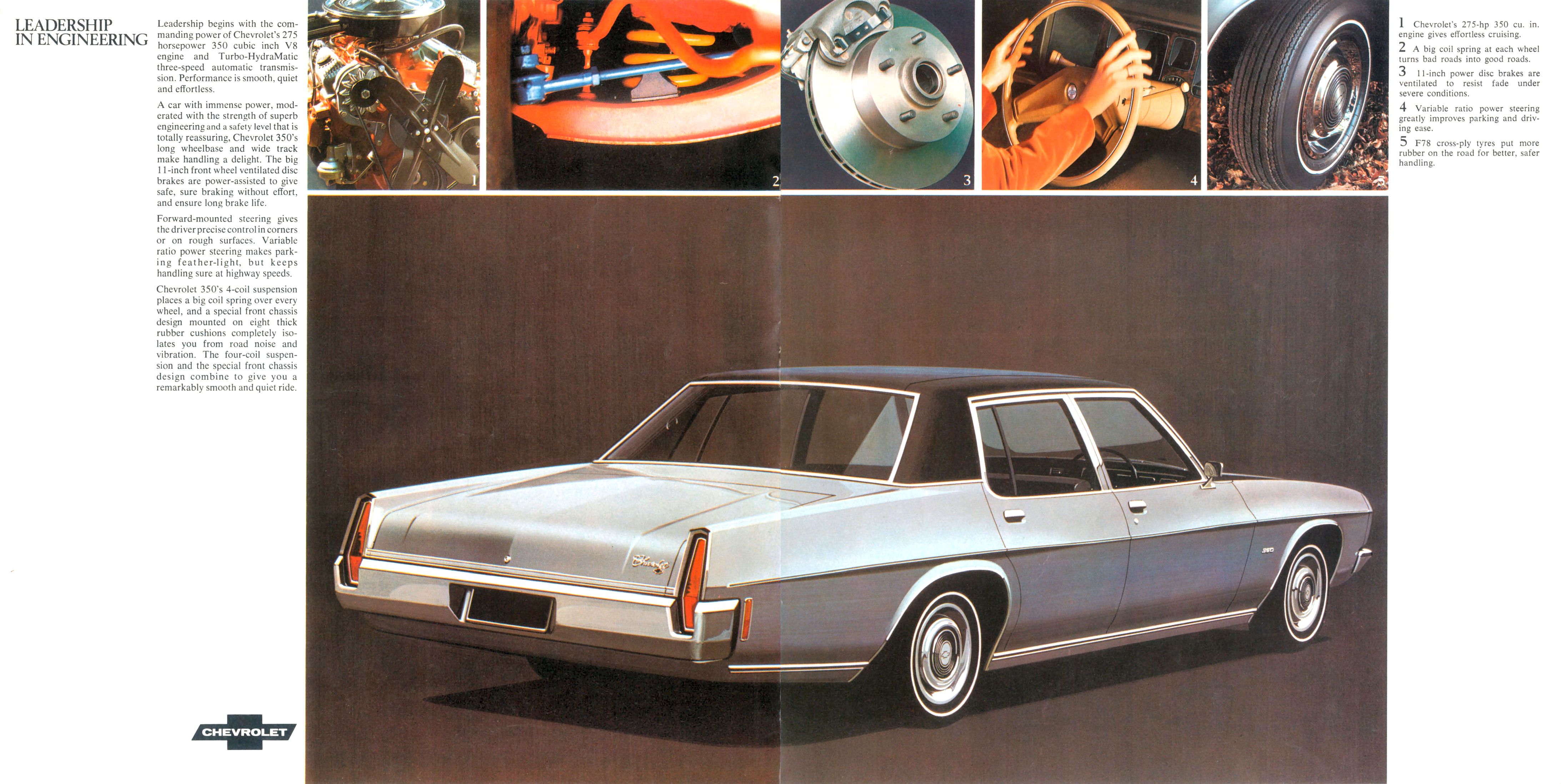 1971_Chevrolet_350_Aus-08-09