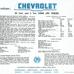 1936 Chevrolet Trucks (Aus)-16
