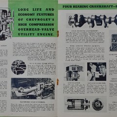 1938 Chevrolet Commercial Vehicles-06-07