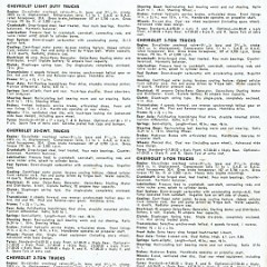 1954 Chevrolet Trucks (Aus)-02