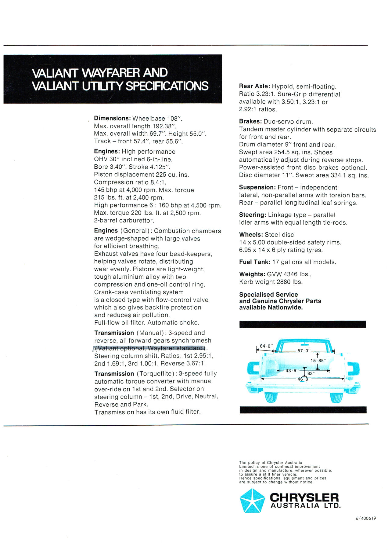 1969 Valiant VF Ute (Aus)-06