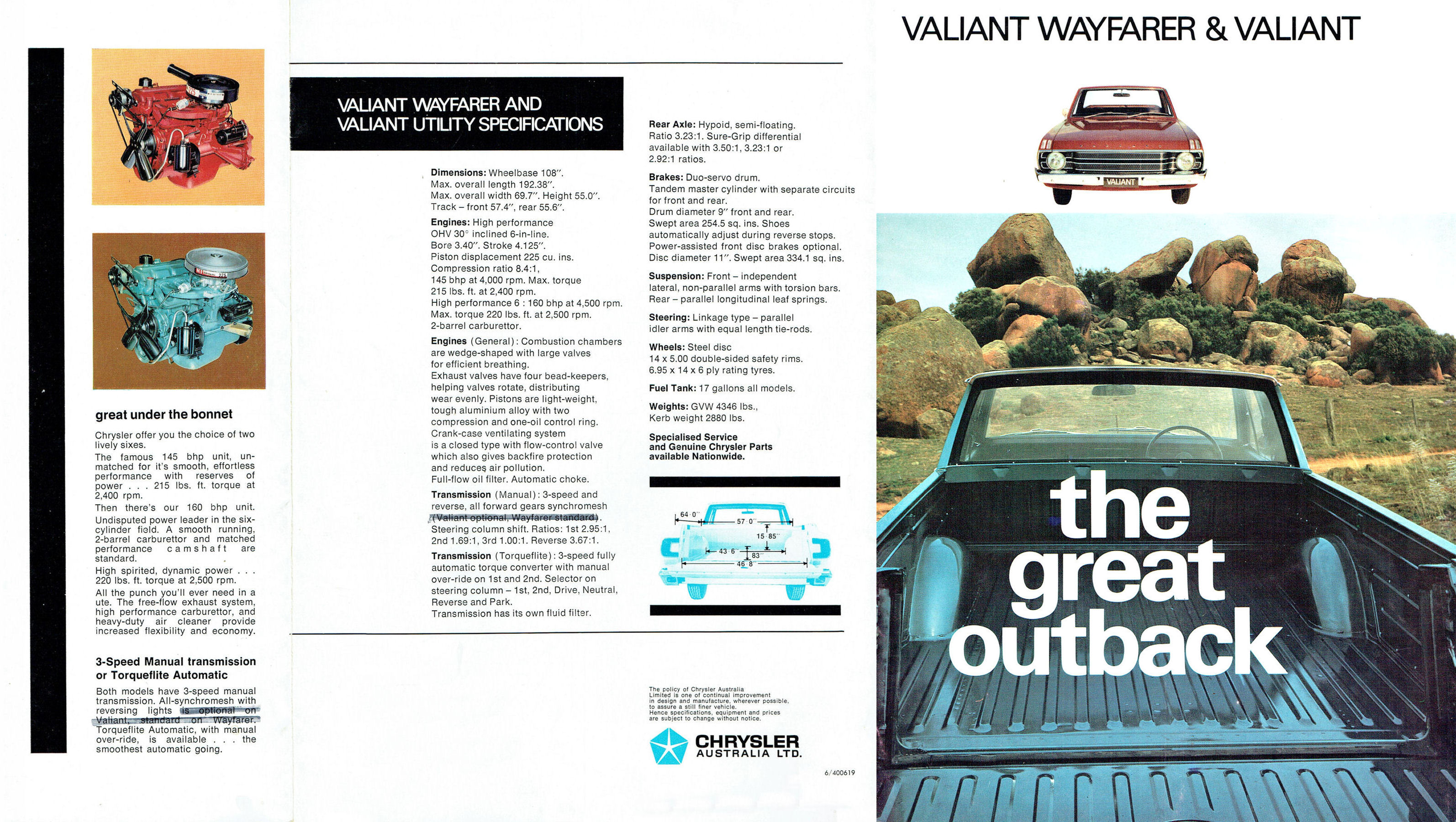 1969 Valiant VF Ute (Aus)-Side A