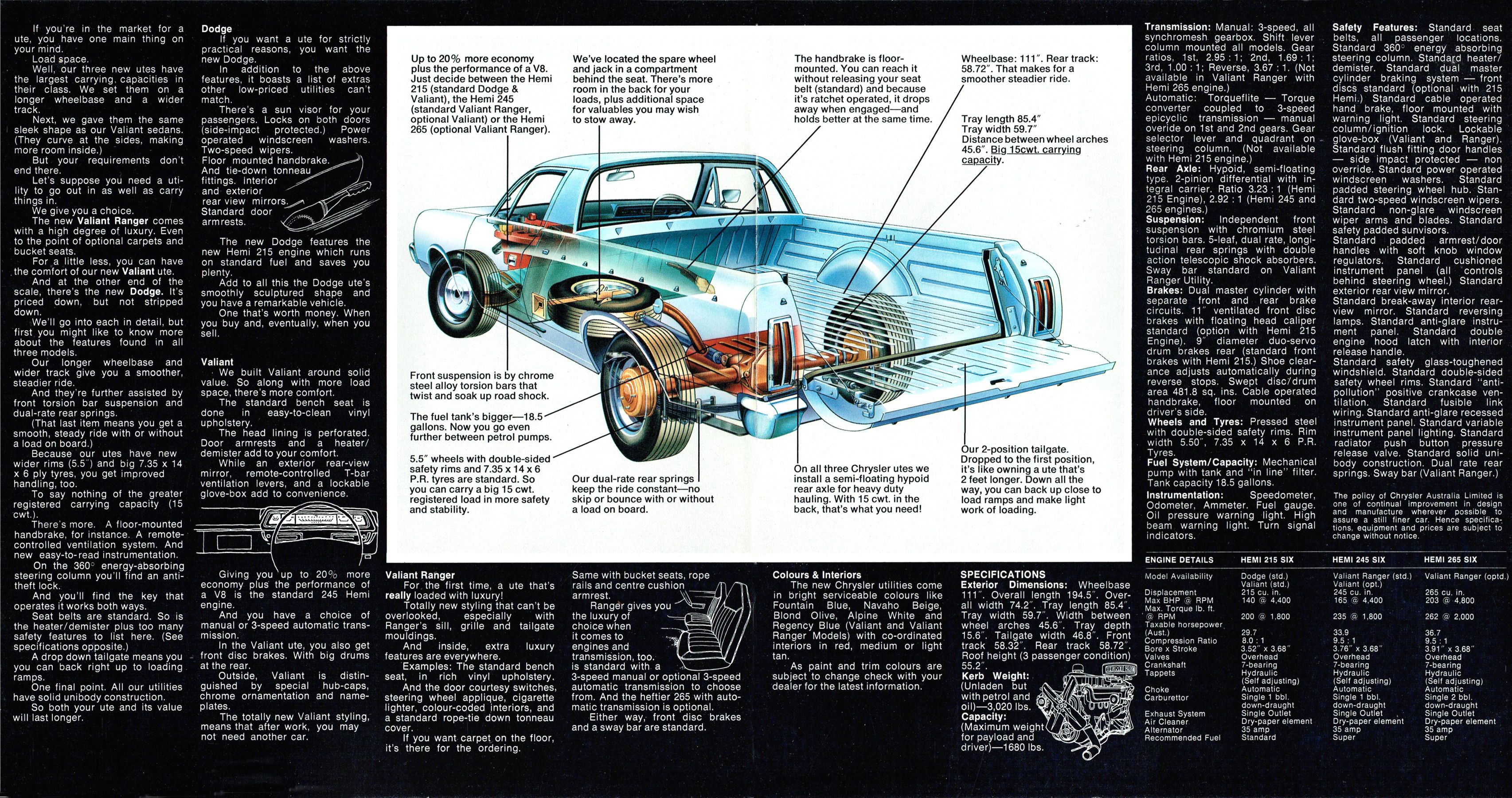 1971 Chrysler VH Dodge & Valiant Ute (Aus)_Page_2