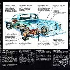 1971 Chrysler VH Dodge & Valiant Ute (Aus)_Page_2