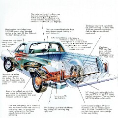 1971 Chrysler VH Dodge Ute (Aus)_Page_3