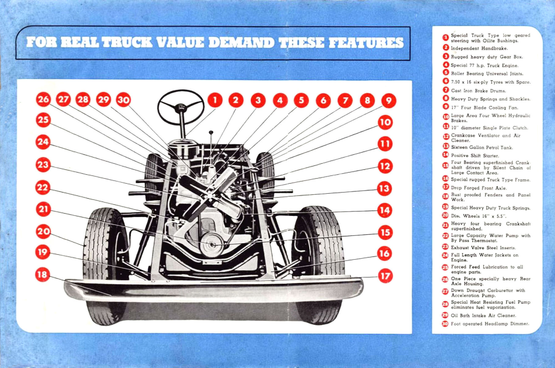 1939_Fargo_Commercials_Aus-06
