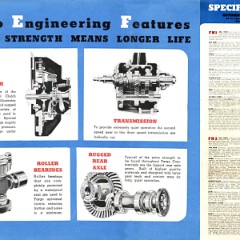 1939_Fargo_Commercials_Aus-08