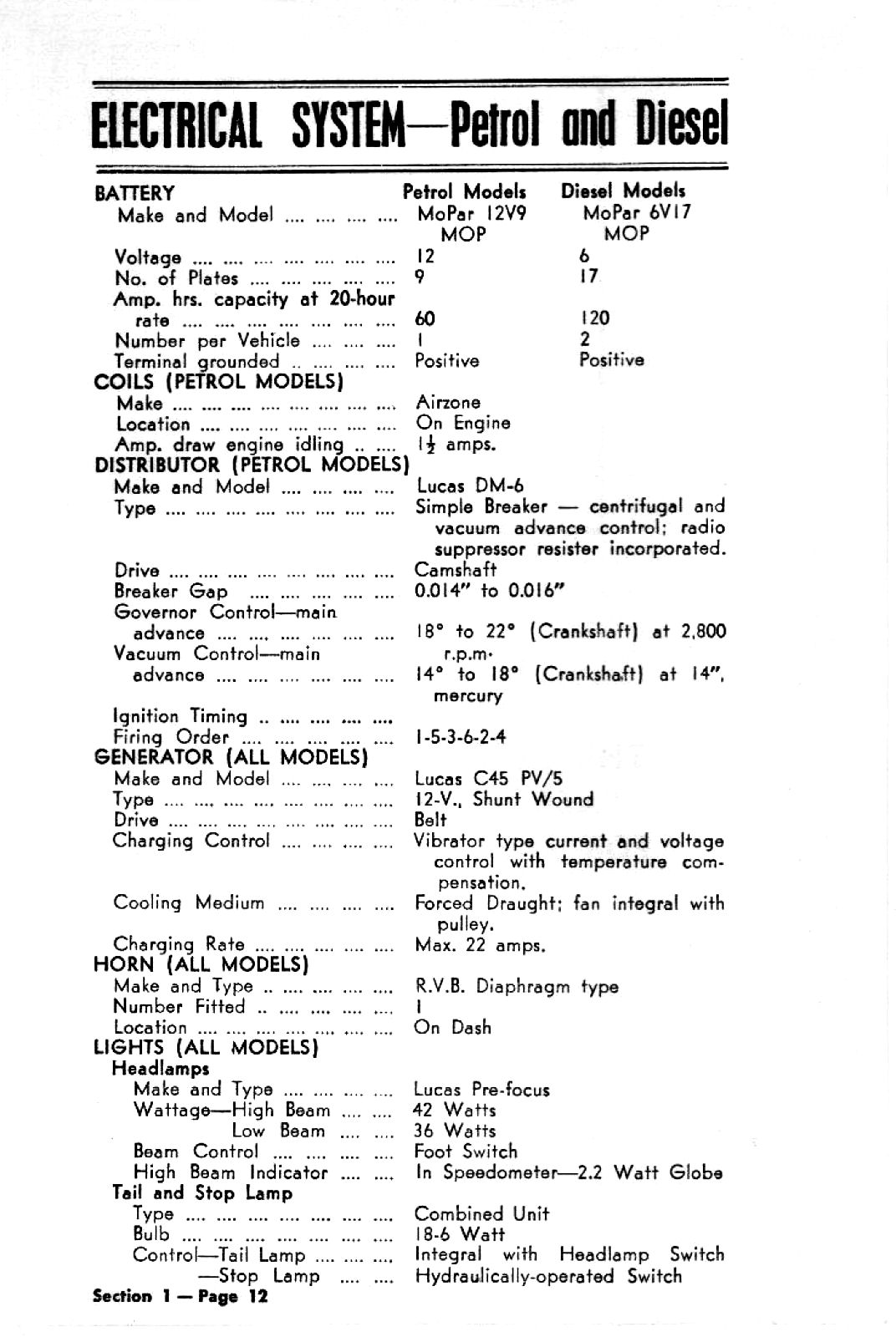 1953 Chrysler Truck Sales Manual (Aus)-01-12