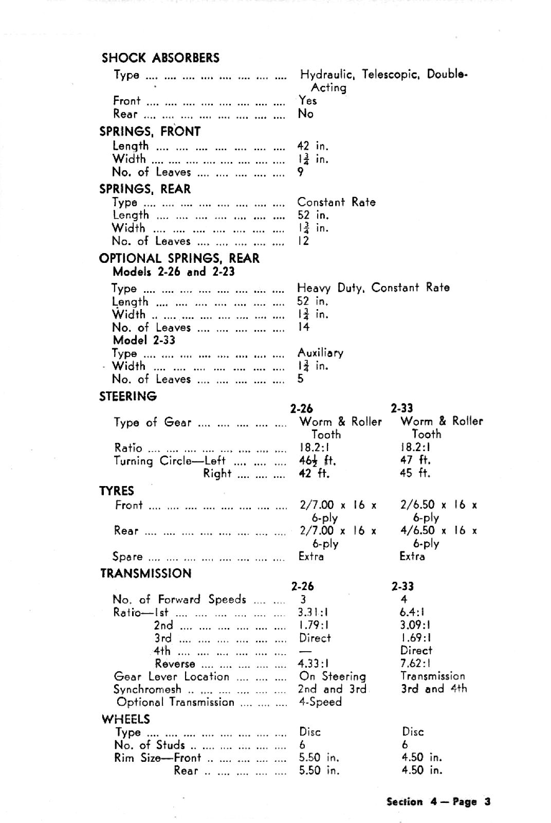 1953 Chrysler Truck Sales Manual (Aus)-04-03